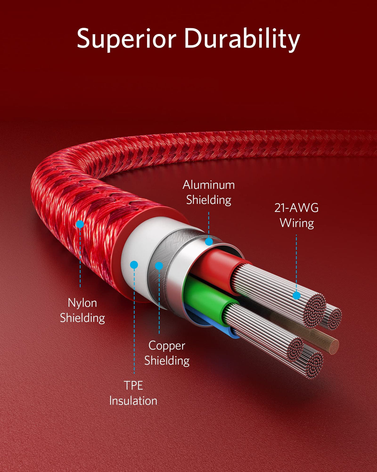 Anker USB-C to Lightning Cable