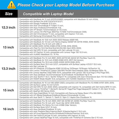MOSISO Laptop Case 14 inch, 14 inch Laptop Sleeve Bag Compatible with HP Lenovo Dell ASUS Acer, HP Stream, Dell Latitude, Lenovo IdeaPad, Neoprene Computer Sleeve Bag with Small Case, Airy Blue