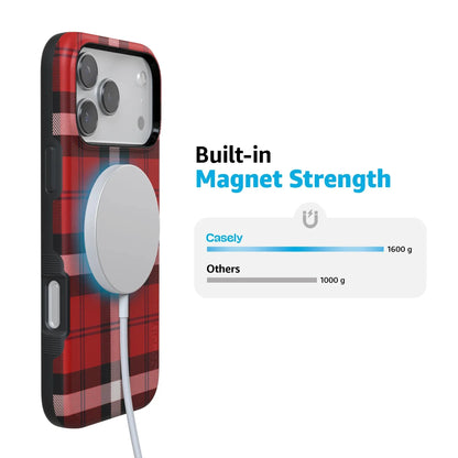 As if! | Red Plaid Case
